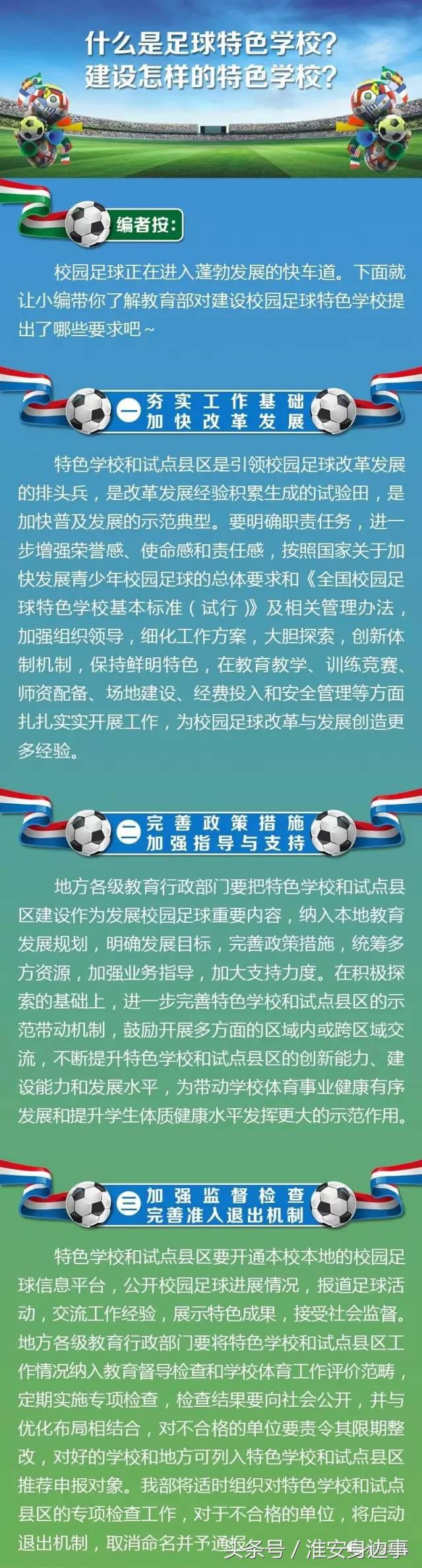 淮阴区足球特色学校,淮安篮球传统学校都有哪些