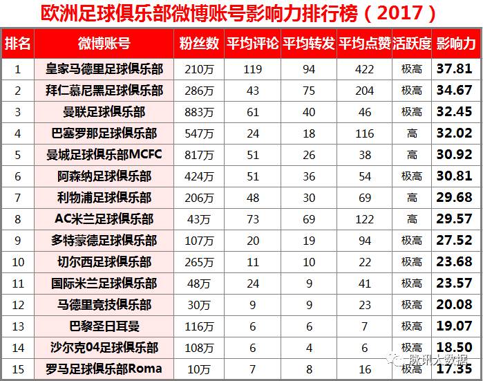 脉讯,脉讯大数据