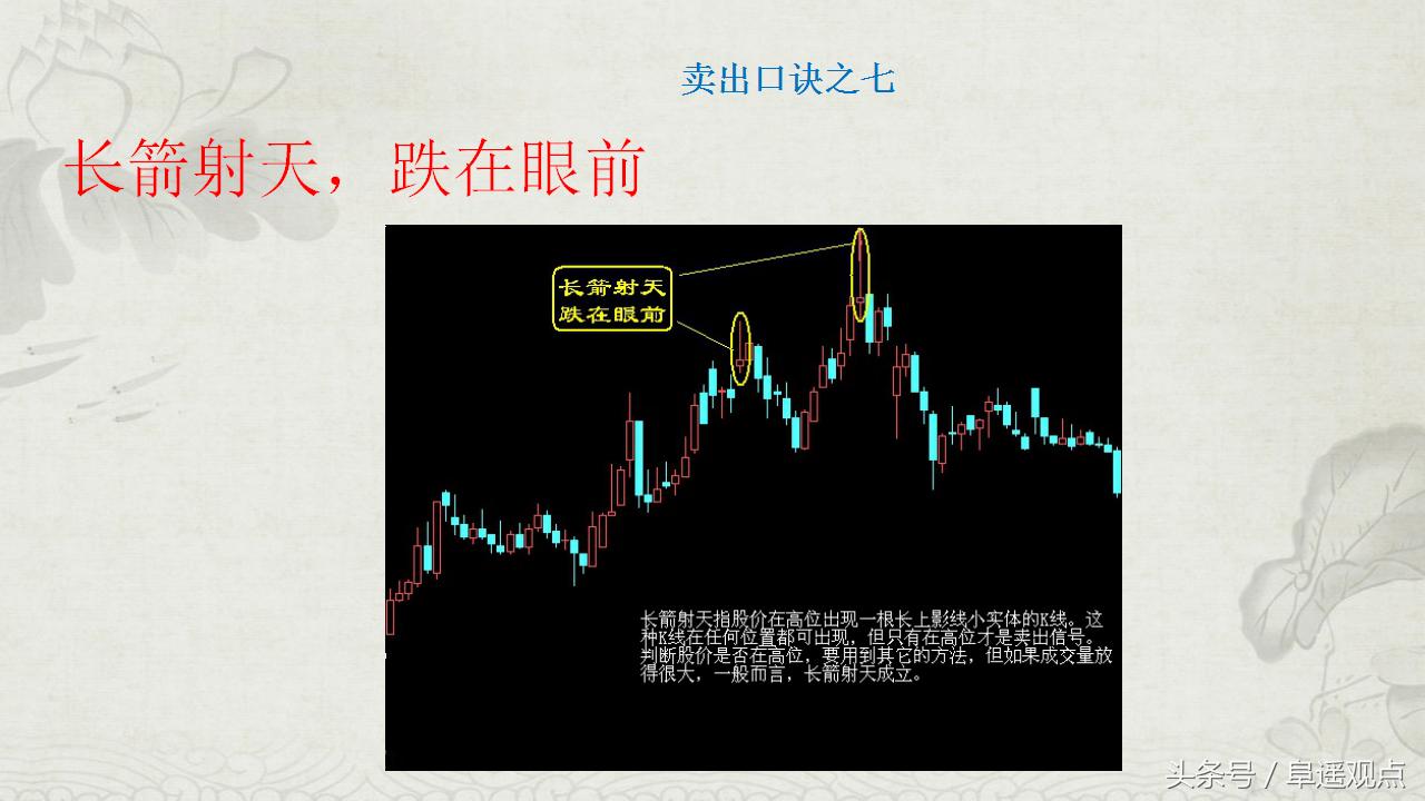 操盘奇才忍痛分享股市生存之道,操盘手自曝交易秘诀