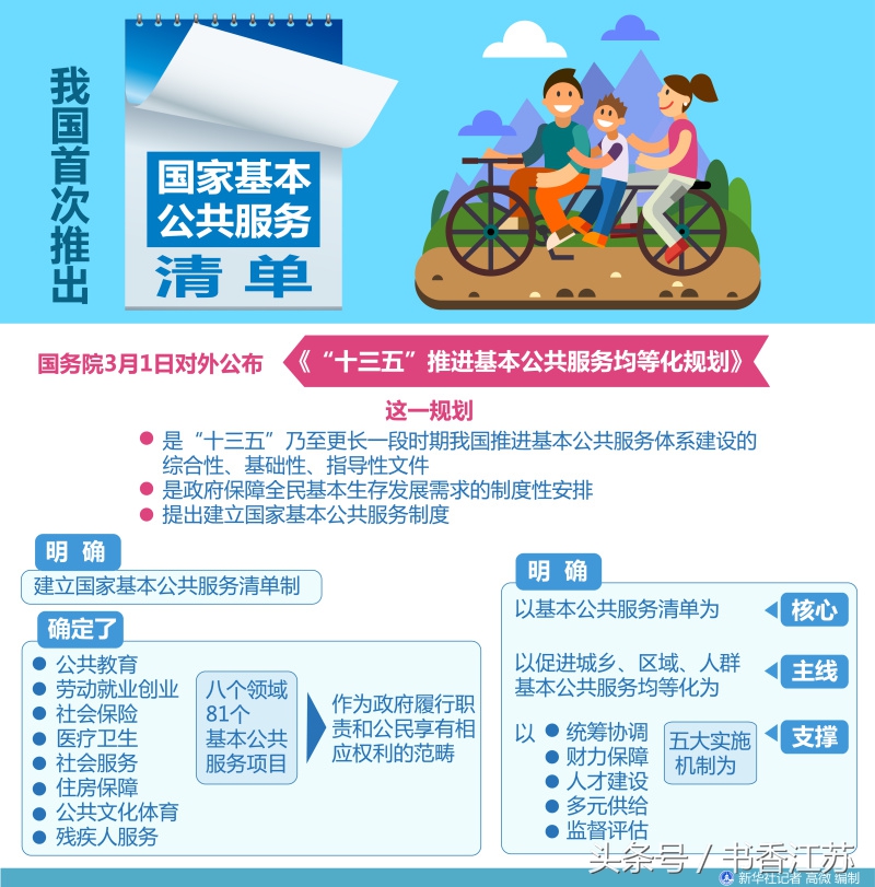 全民阅读社会实践,全民阅读已成国家战略