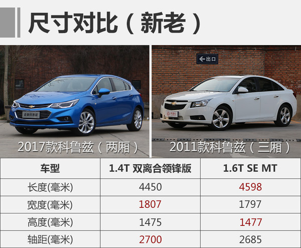 哪款雪佛兰两厢车性价比最高,雪佛兰两厢版