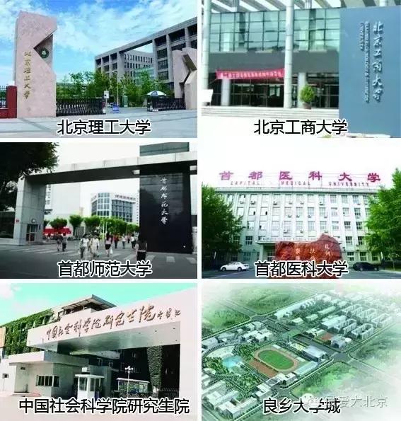 北京房山的良乡和长阳哪个好,房山长阳和良乡怎么选