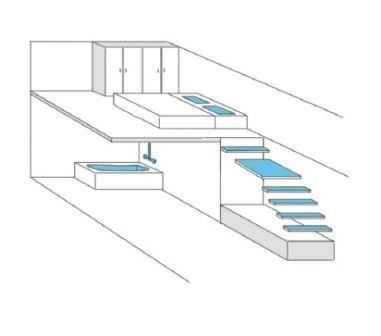复式楼怎么装才能出效果,复式楼房间怎么分配比较合理
