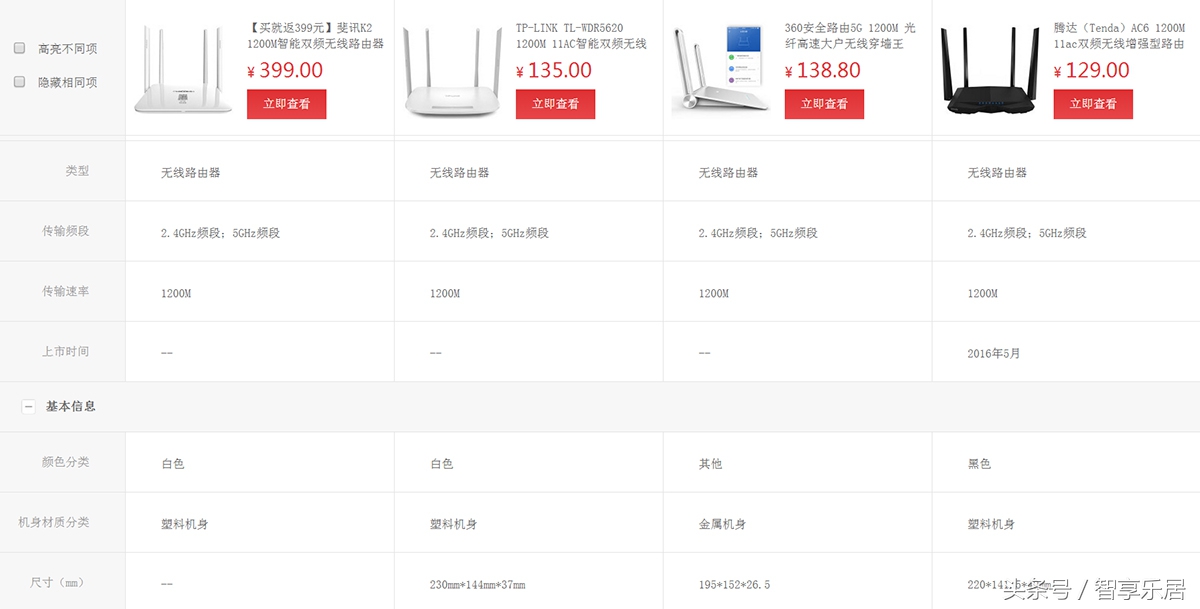 斐讯k2管理员密码忘了怎么找回,斐讯k2路由器管理密码忘了怎么办