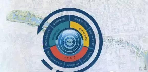 布吉河罗湖段沿岸改造,罗湖布吉河改造地下河道