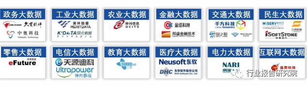 大数据产业招商思路,大数据产业城市排名