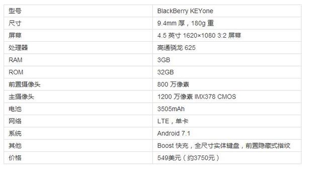 mwc2019涓栫晫绉诲姩澶т細,mwc涓栫晫閫氫俊澶т細2023鍙戝竷鍝簺鎵嬫満