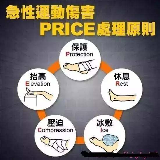 连这种痛都没经历过,都不好意思说你打过球!高手的必修绝技!
