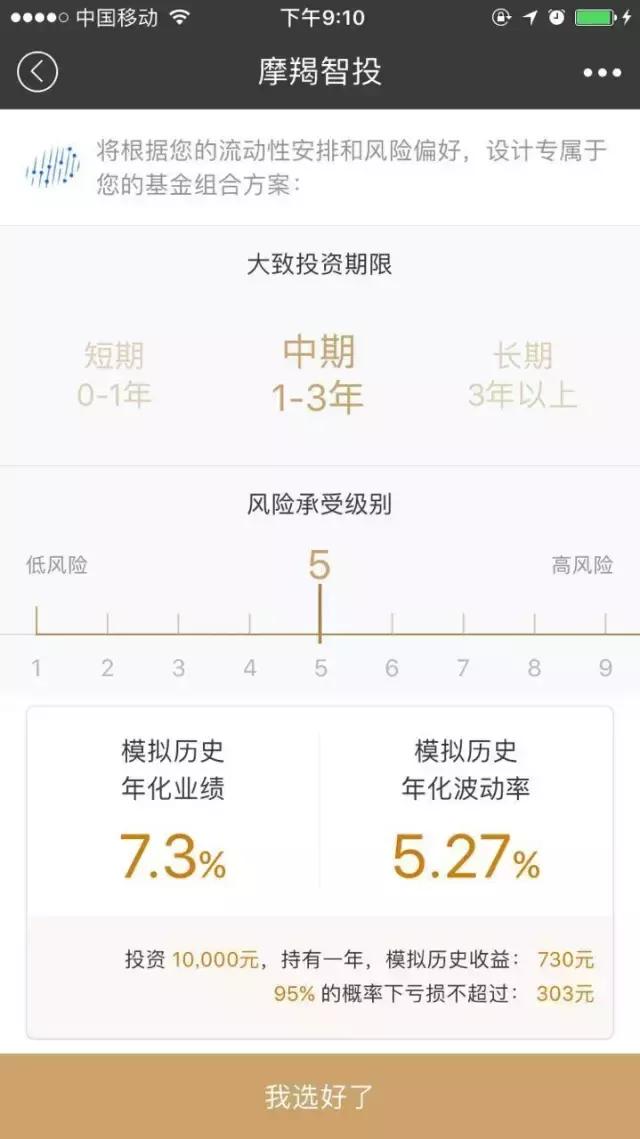 智能投顾靠谱么,智能投顾优势分析