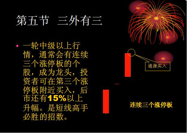 追涨十法详解视频,追涨十大绝技绝招
