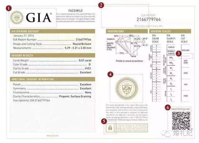 50分到1克拉之间的钻戒怎么选,30分钻戒能戴出50分的款式