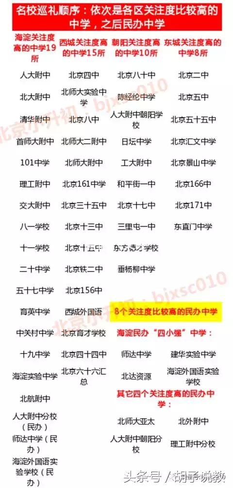 北京101中学是个好学校吗,北京101中学未来学校的模样
