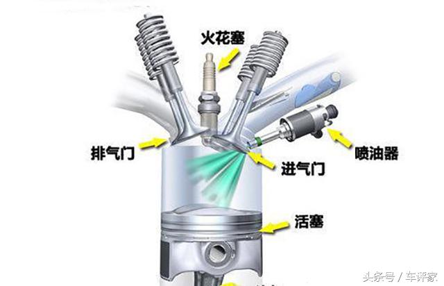 马自达创驰蓝天技术用在哪些车,马自达的创驰蓝天技术