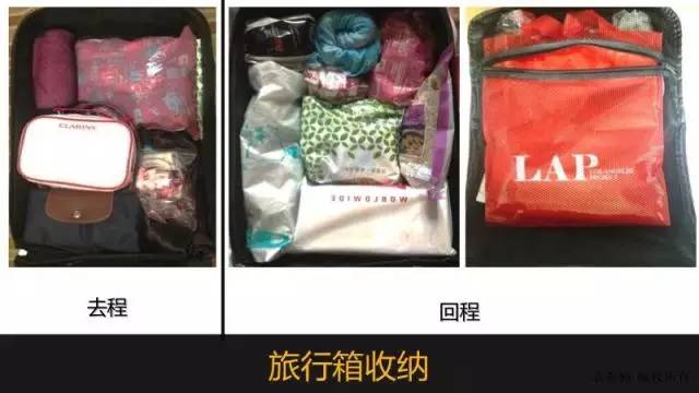 行李整理术,行李收拾指南
