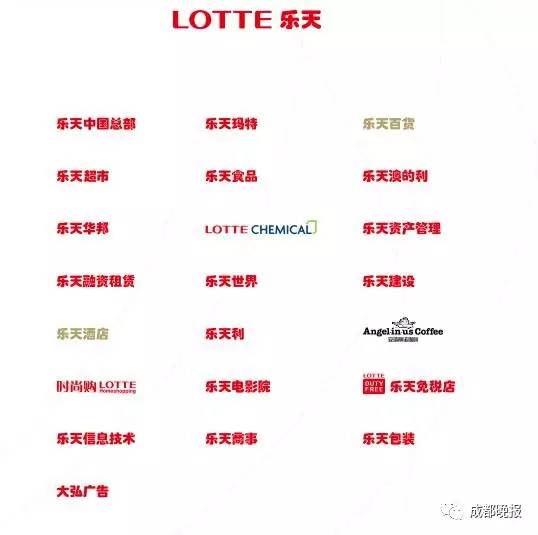 乐天导弹基地建成了吗,乐天反导弹系统