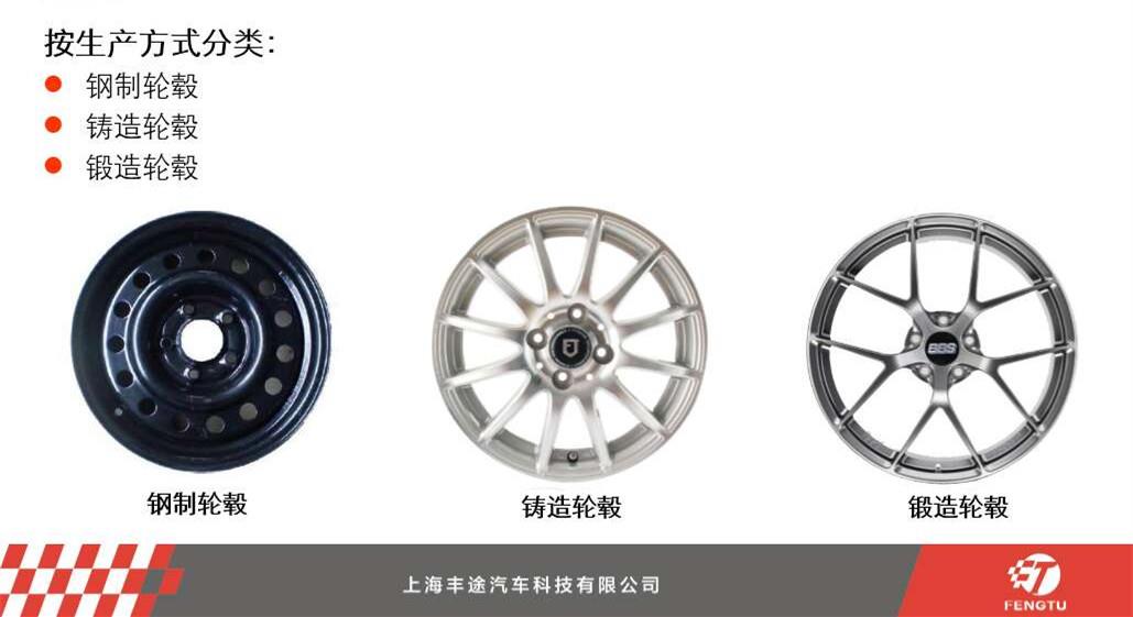 改装轮毂的误区,小白如何正确选择轮毂