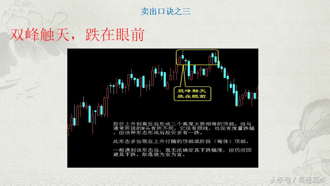 操盘奇才忍痛分享股市生存之道,操盘手自曝交易秘诀