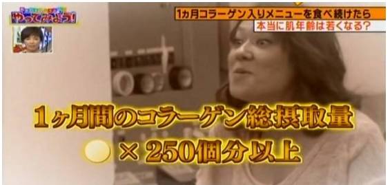 胶原蛋白肽真实实验,胶原蛋白真的这么好用吗