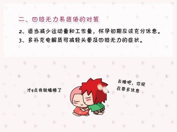 怀孕初期呕吐严重怎么缓解,怀孕初期如何缓解孕吐反应