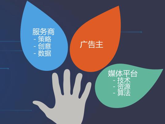 百度大搜和信息流运营思路,百度信息流优化方法