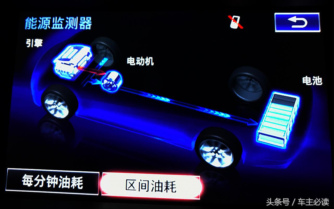 es300h怎么看还能走多少公里,es300h怎么样看出走电