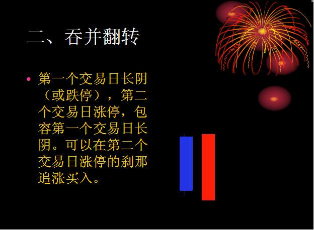 追涨十法详解视频,追涨十大绝技绝招