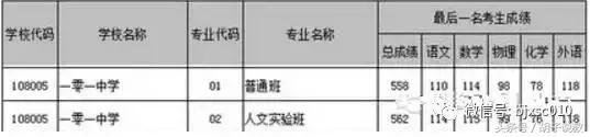 北京101中学是个好学校吗,北京101中学未来学校的模样