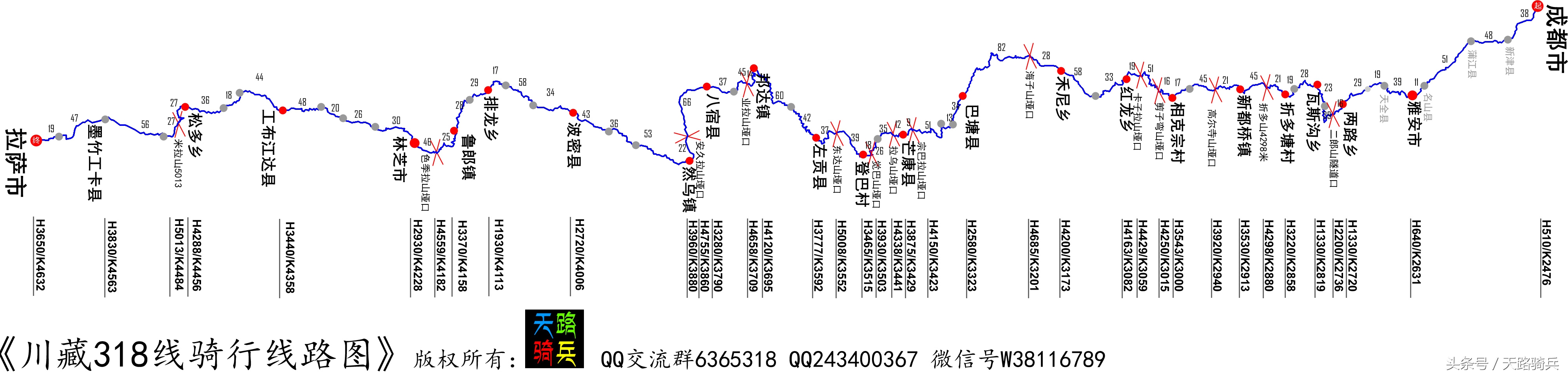 3月去318川藏线危险吗,318川藏线自驾3月可以去吗