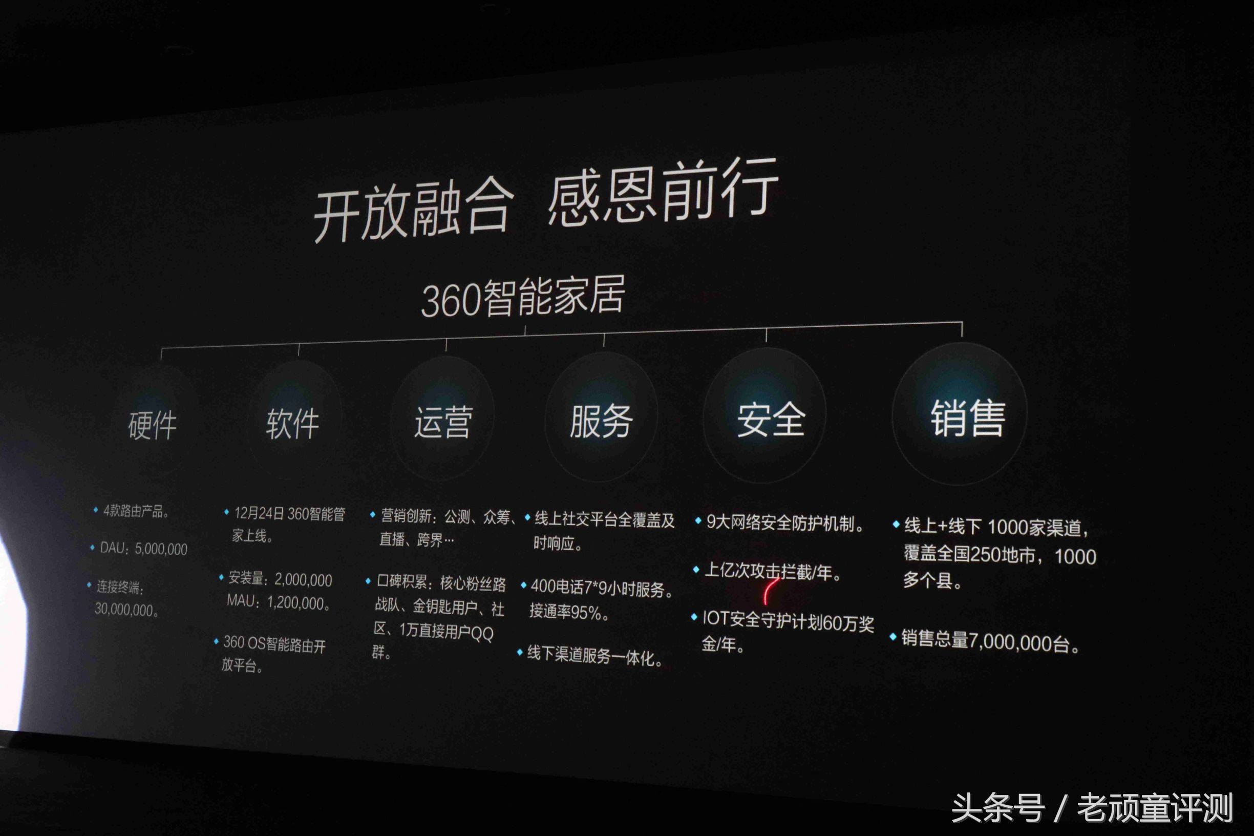 时隔多年，回头来说说磊科-磊科N1新品发布会