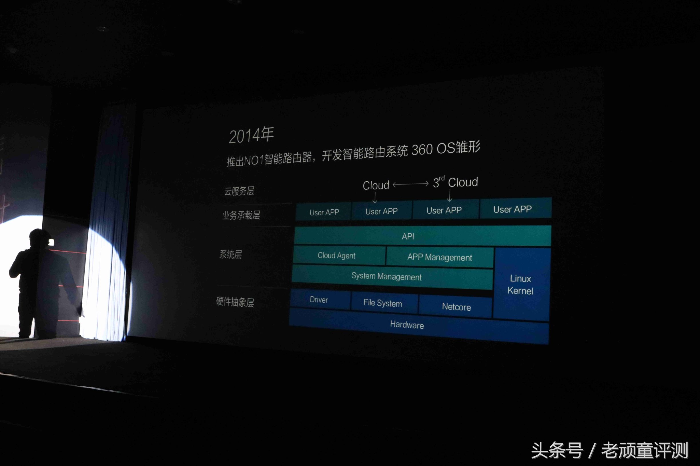 时隔多年，回头来说说磊科-磊科N1新品发布会
