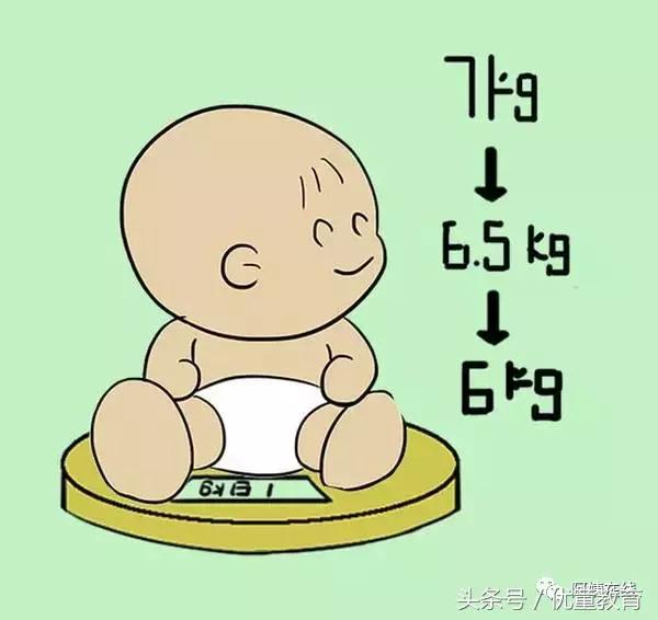 宝宝没吃饱奶是怎样的表现,新生儿宝宝吃饱以后什么表现