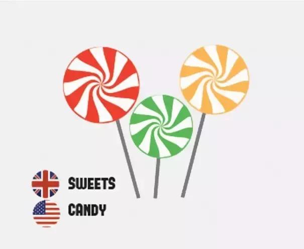 英语的美式发音与英式发音的区别,英式英语vs美式英语的元音区别