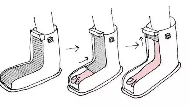 10种设计奇葩的物品,奇葩创意日常生活用品