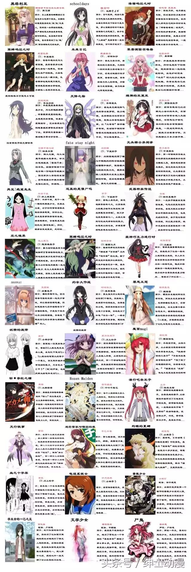 没有病娇黑化的世界叫什么二次元各位你们的老婆上榜了