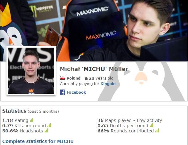 dreamhack2013冬季锦标赛,dreamhack算major吗