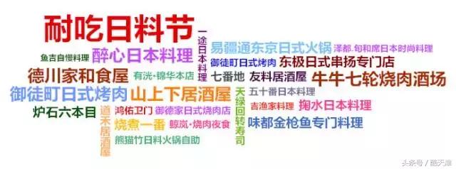 三月日式料理优惠套餐,日本料理优惠券