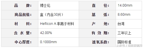 十大透明隐形眼镜排名前十名 (十大畅销隐形眼镜)