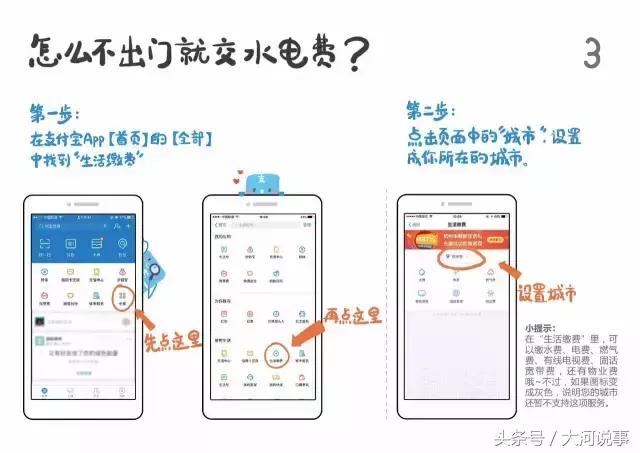 支付宝发红包与转账区别,支付宝发红包与转账的区别