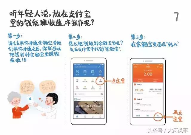 支付宝发红包与转账区别,支付宝发红包与转账的区别
