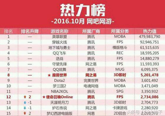 cf一个毁灭一个音效卡多少钱,2018年cf十月占卜活动