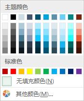 经济学图表图表,经济学配色