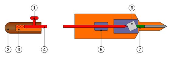 冷战初期杀伤力最强的生化武器,冷战期间美国杀虫剂事件