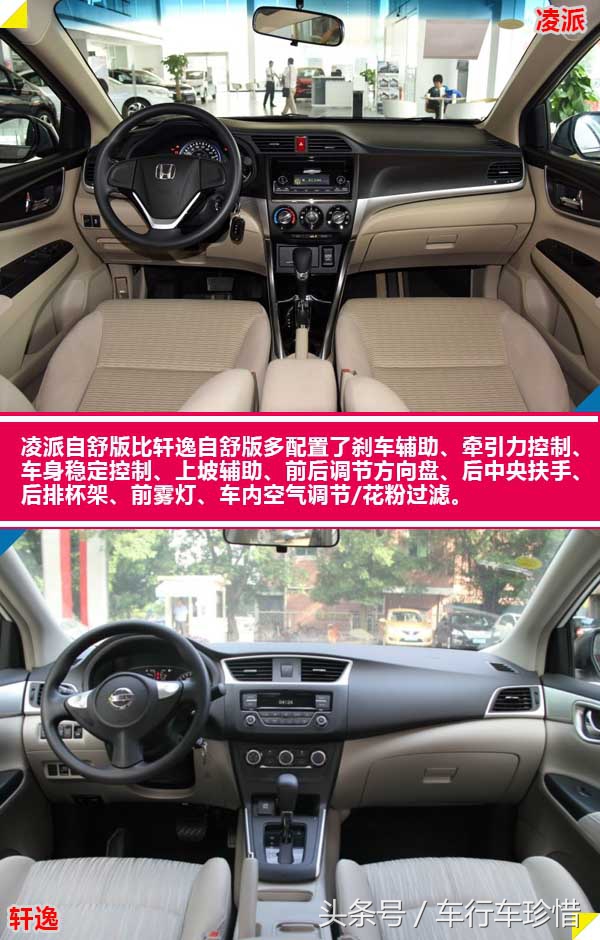 为啥凌派加40机油也可以,凌派好还是轩逸好