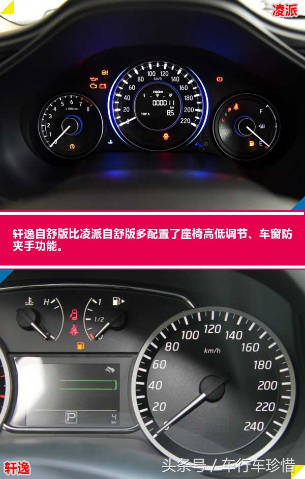 为啥凌派加40机油也可以,凌派好还是轩逸好