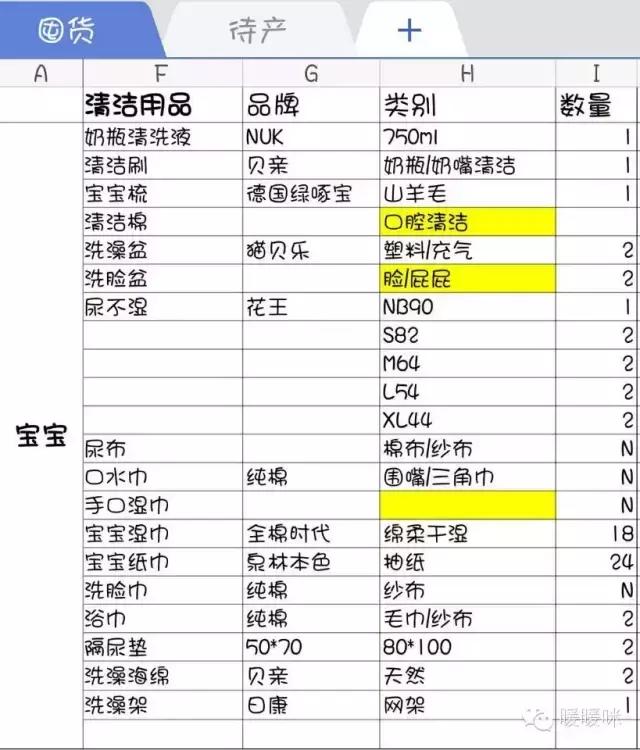 暖暖母婴家具,暖暖母婴护理