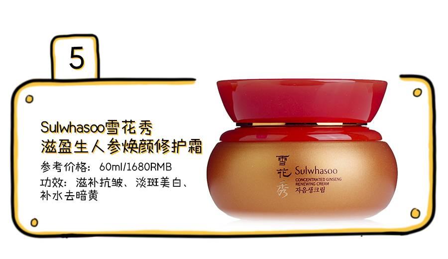 皮肤干燥敏感用什么水补水比较好,冬季皮肤干燥敏感怎么办