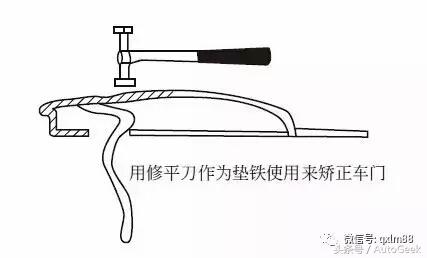汽车钣金修复技巧和喷漆调漆,汽车钣金修复技巧