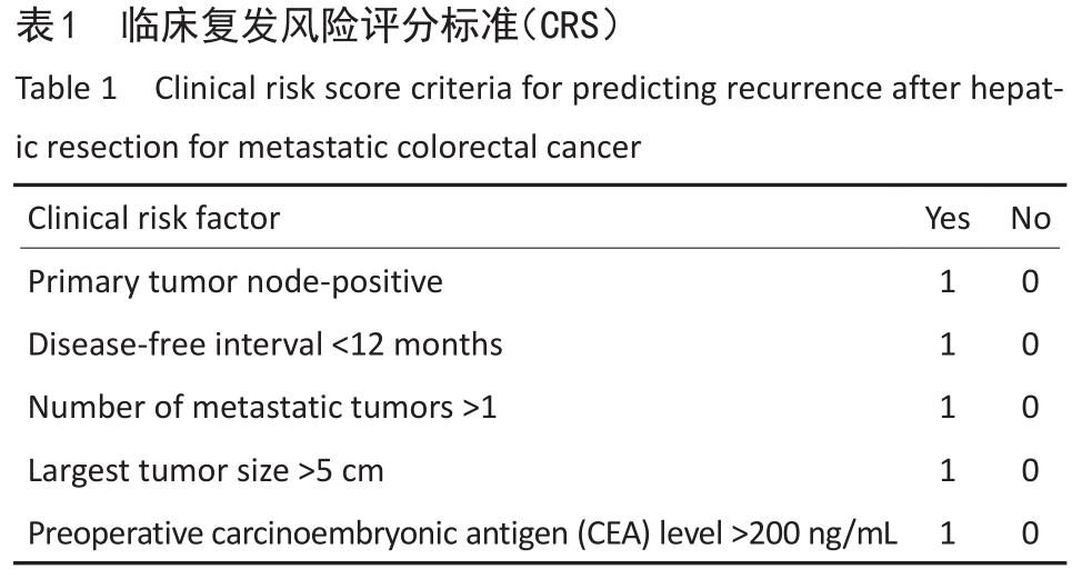 结直肠癌手术后肝转移免疫疗法,结直肠癌伴肝转移的ct表现