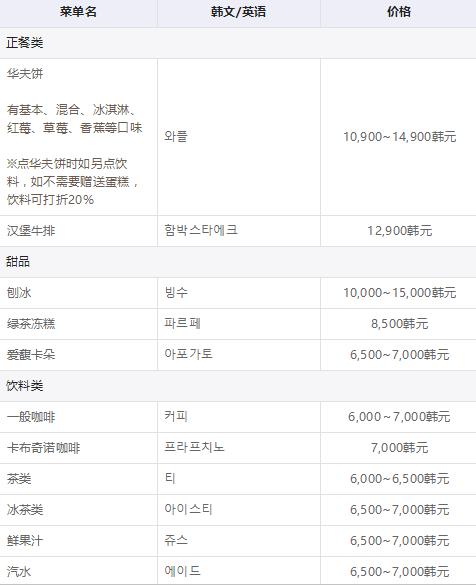比起满街的购物店，我却在这里吃到腰带崩开