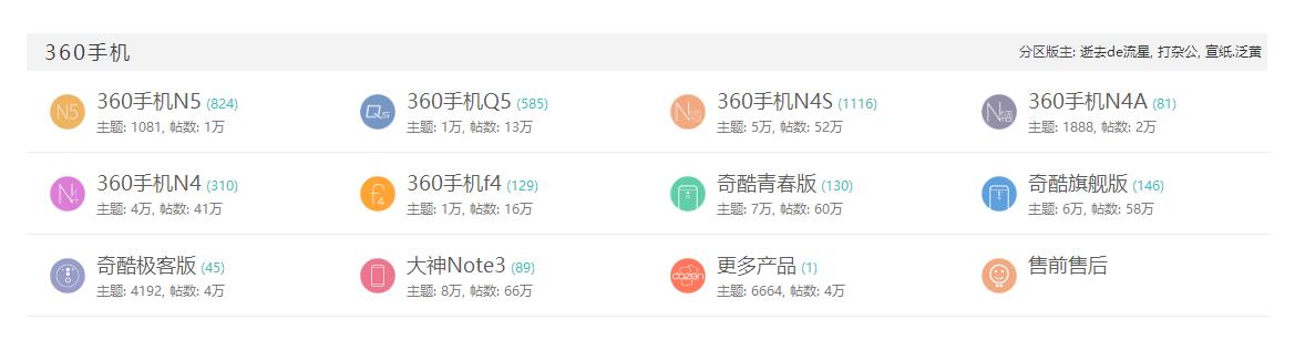360f4s特别卡,360f4s手机测评